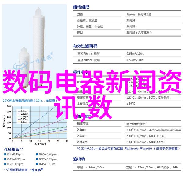 生活点滴我是怎么发现自己其实挺喜欢竹钢的