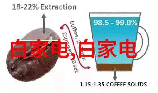 深入解析嵌入式培训从基础到高级掌握系统集成技术