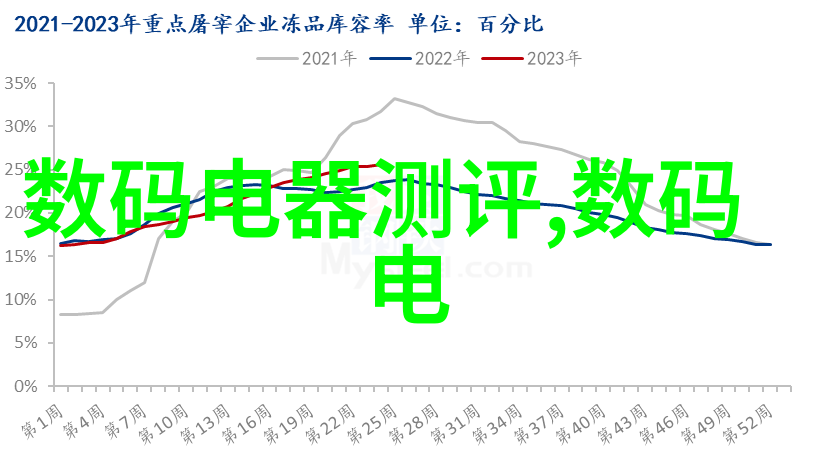 高技能人才培养计划专题报道湖南省高校就业指导中心