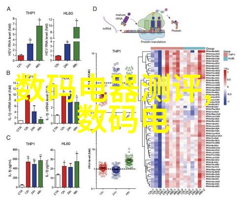 304不锈钢方管价格表解锁天然气套管内阴极保护油井套管阳极新篇章