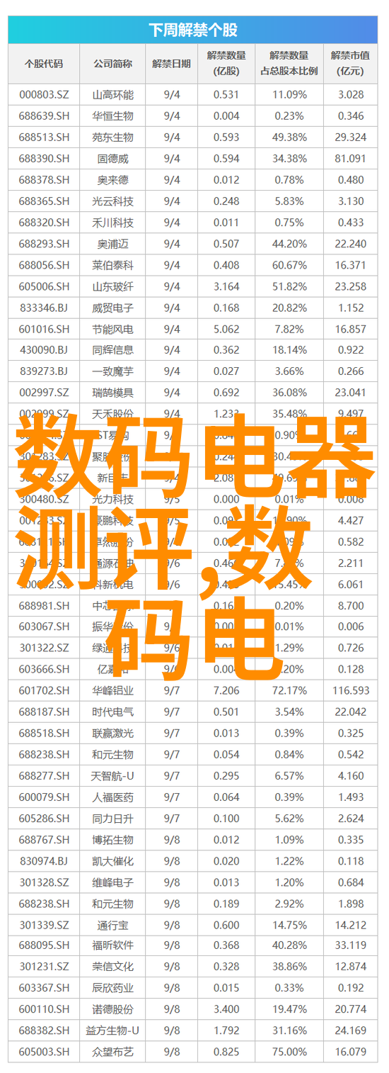 公路工程质量检验评定标准保障长途旅行安全的坚实基石