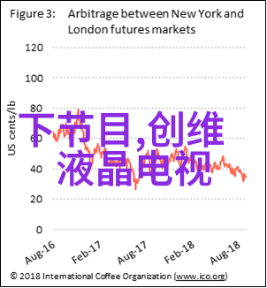 实验室离心机旋转的秘密世界