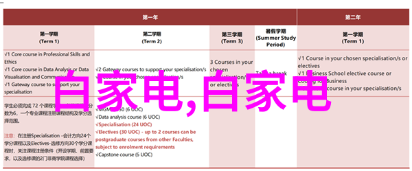 智能化升级看海尔冰箱触摸温度调节视频感受未来生活品质