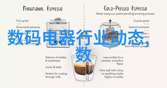 厨房中的时尚革命橱柜的反差魅力