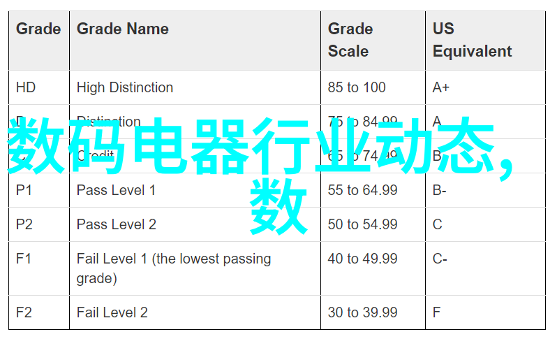 儿童房装修我是怎么让小孩的房间变成梦想空间的