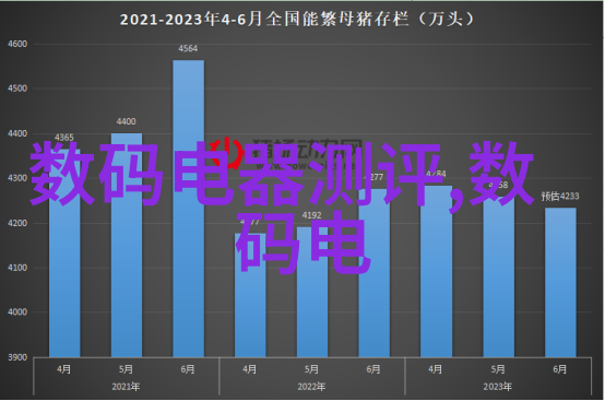 中式家装设计中的五行原则有哪些重要性