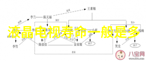 小面积卧室装修效果图片-巧用空间创造完美的微型卧室设计