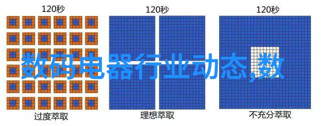 日出之晨探索早高峰的最佳拍摄角度