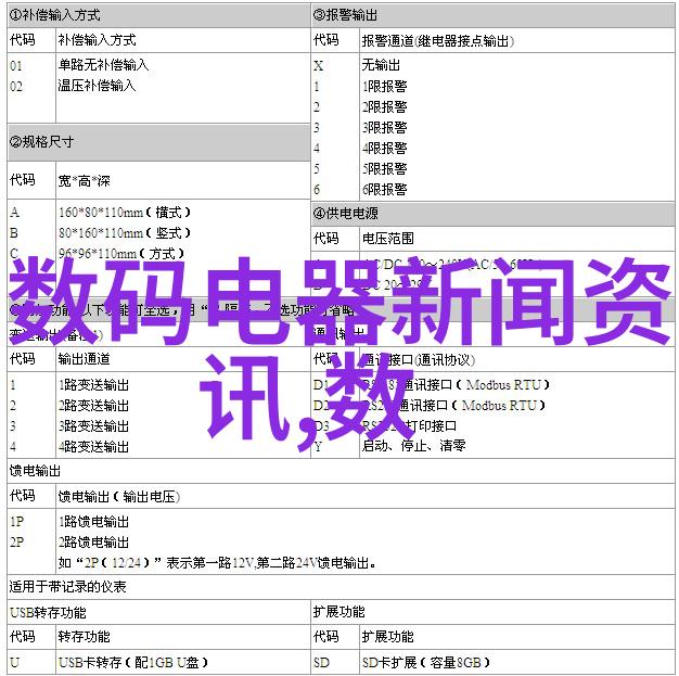 仪器仪表的秘密生活背后那些令人啼笑皆非的故事