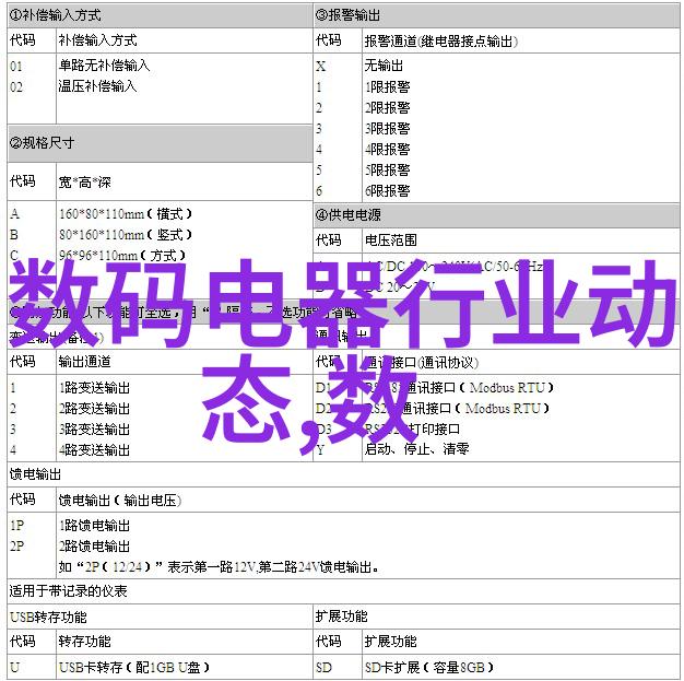 施工过程中安全措施应如何实施