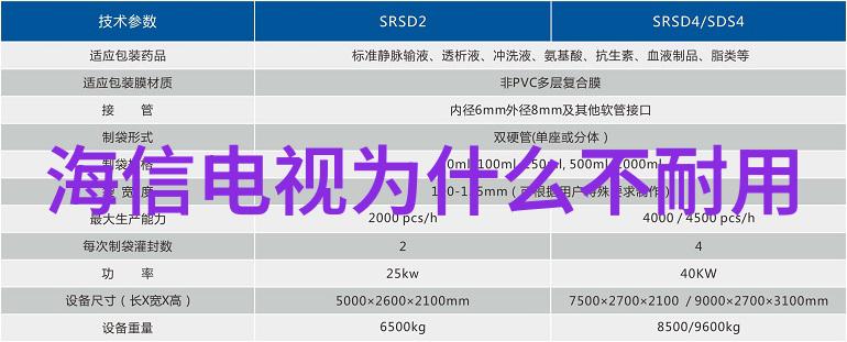 厨卫一体装修效果图亲眼见证家居空间的全新亮点