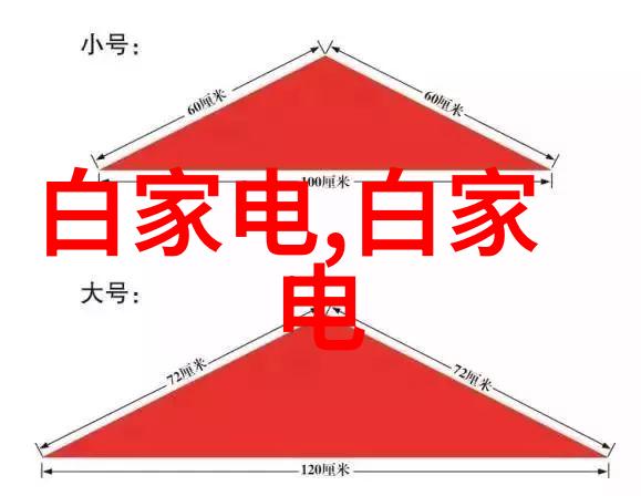 主卧室的完美布局从床榻到家居装饰打造舒适私人空间