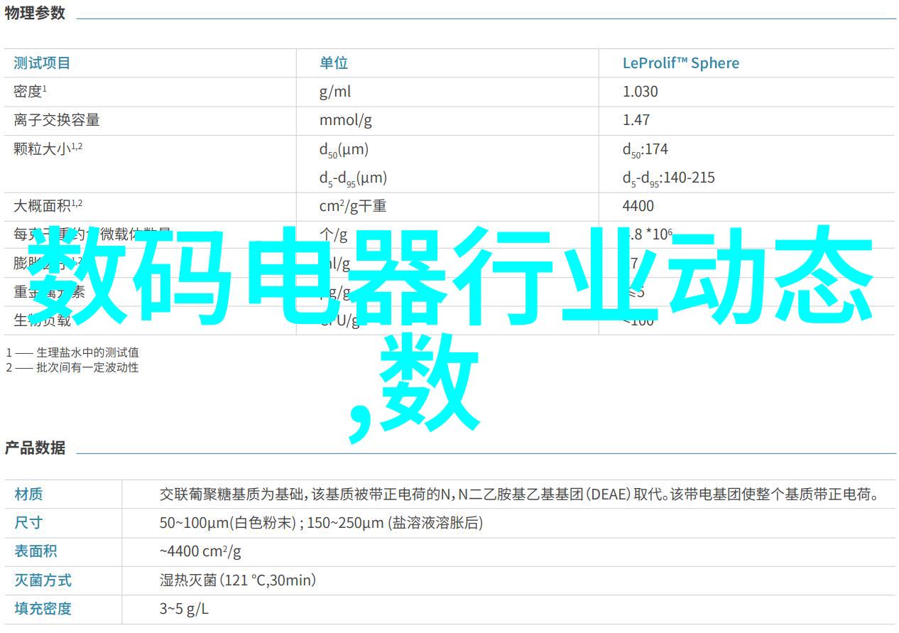 新闻报道中的拍照时机管理有哪些秘诀