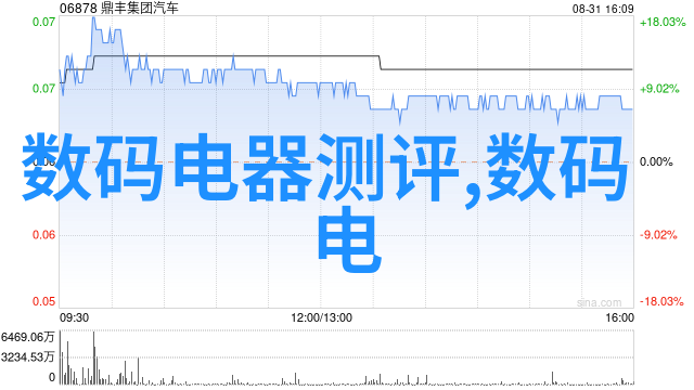 样板房设计装修我是如何把我的小公寓变成了超级时尚的家Sweet Home