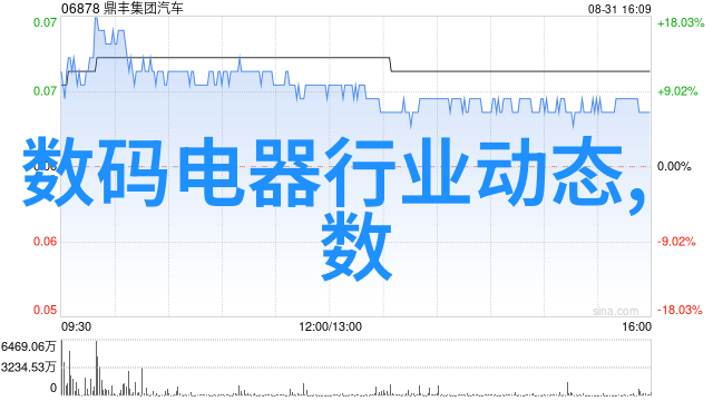 半导体芯片测试设备概述与未来发展趋势分析