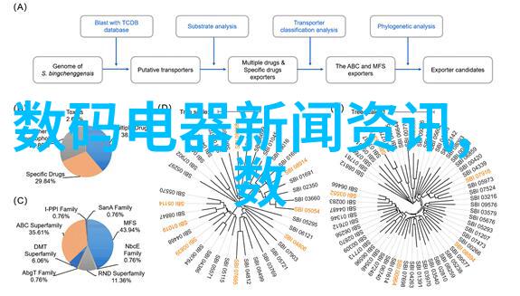 研华工控机智能化生产的翅膀