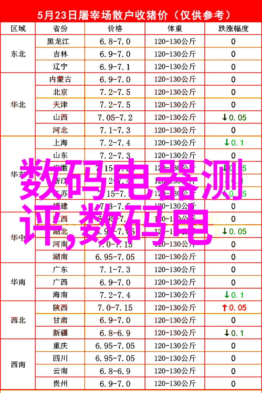 房产投资指南揭秘买房必知事项