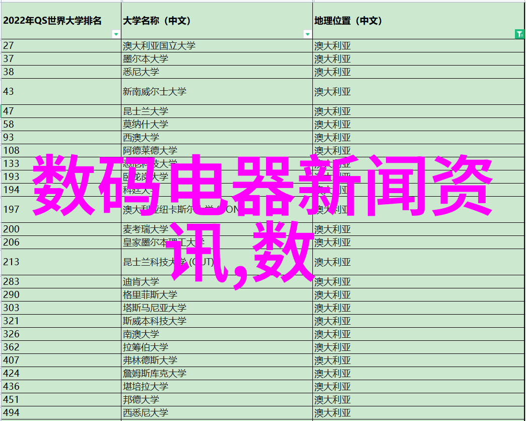 龙族神话古老的龙族传说