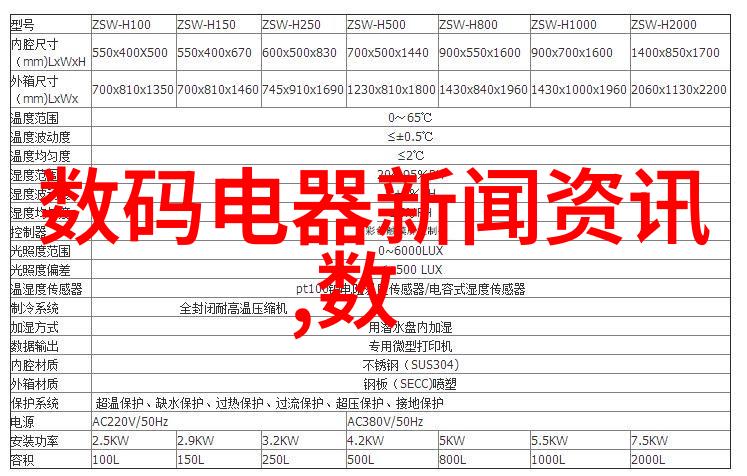 普通装修图片中的封闭阳台优缺点分析