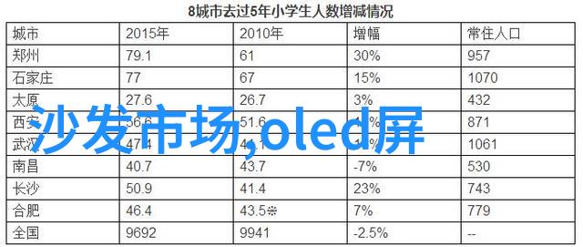 探索Dynatrace解析云管理的智慧通讯秘籍