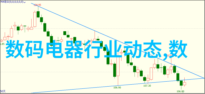 家居美学佳园装饰如何将空间变成艺术品