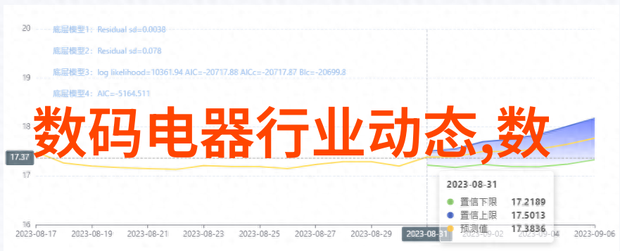 单反论坛我在单反论坛上如何从零到英雄的故事