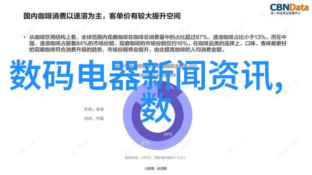 新一代智能革命揭秘最近准备上市的手机创新特性