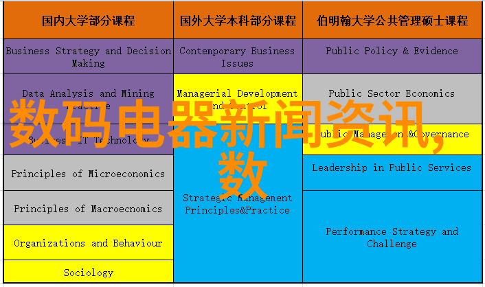 中国首发AI设计CPU芯片比GPT-4强4000倍性能堪比486全屋智能有必要做吗这颗CPU仿佛是技