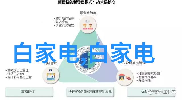 房间尺寸不大的烦恼室内装修设计图片里的解决方案