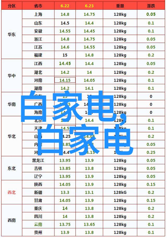 超凡归来的宠儿绝对宠爱的新篇章