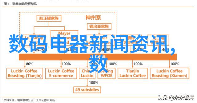 装修设计哪家好专业装饰公司室内设计师家居美化