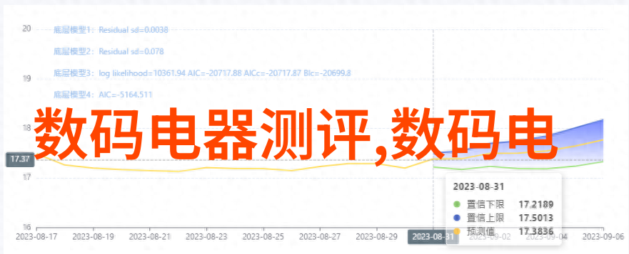 温馨简约轻触客厅美学的灵魂