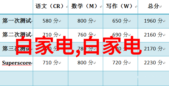 纱网与瓷土填料世界的双重奏鸣