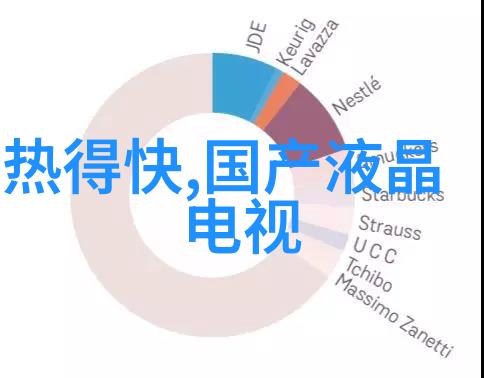 家居空间的艺术探索家装设计的精髓内容