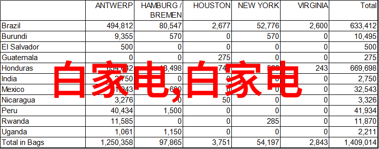 太阳能之光明亮的交通信号