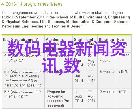 学术氛围与专业优势探索陕西财经职业技术学院在培养金融专才方面的独特路径