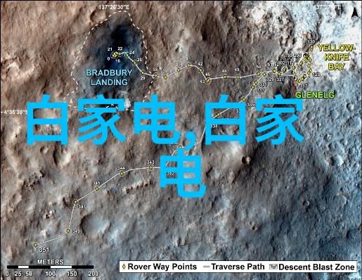 水电工程预算编制的艺术与科学