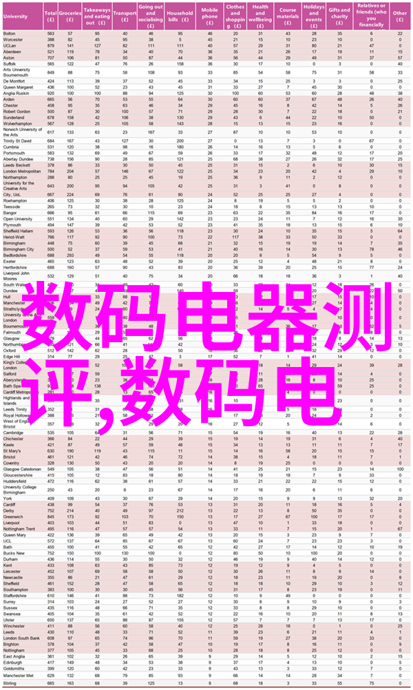 空气净化器与洗衣机并存的家居美学清新与干净共舞的生活策略