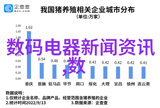 苹果最新iPadAir系列设计创新与功能升级