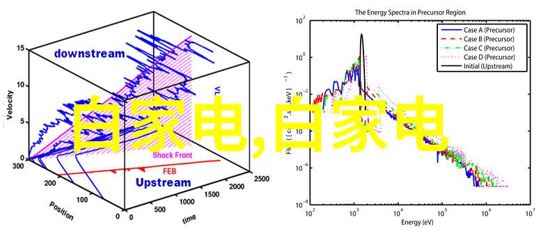 空调开热风没反应-我为什么不能在夏天享受空调的暖意