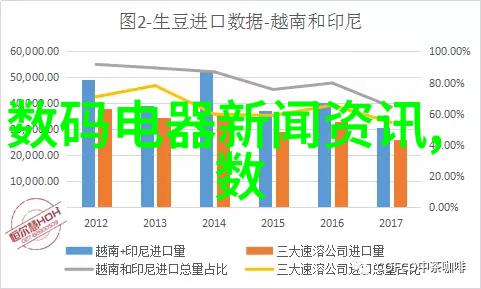 威力我的力量在这里