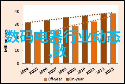 厂房除尘设备厂家-高效减尘解决方案选择专业的除尘设备厂家确保生产安全与环保