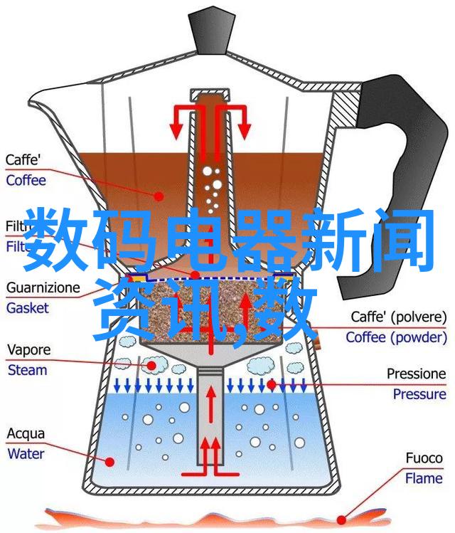 不锈钢压延刺孔板波纹填料-耐腐蚀的工艺创新与应用概述