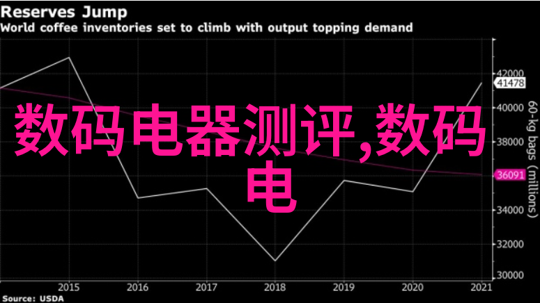 融合生活客厅餐厅共融的设计艺术