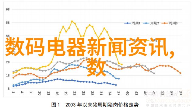 家居装修指南一进门即客厅设计灵感温馨舒适的家庭聚会空间