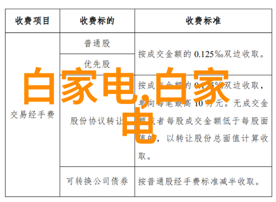 空气的纠缠与解脱分离设备中的诗意运行