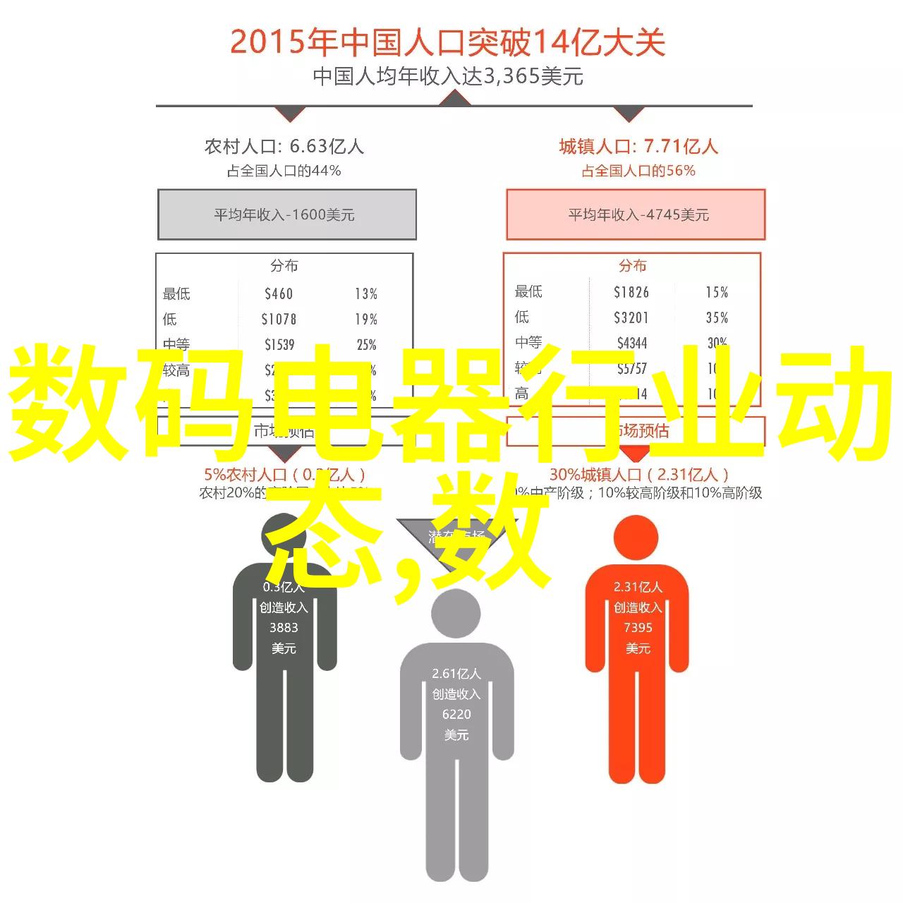 家庭装修电路设计图我的家电路图怎么画