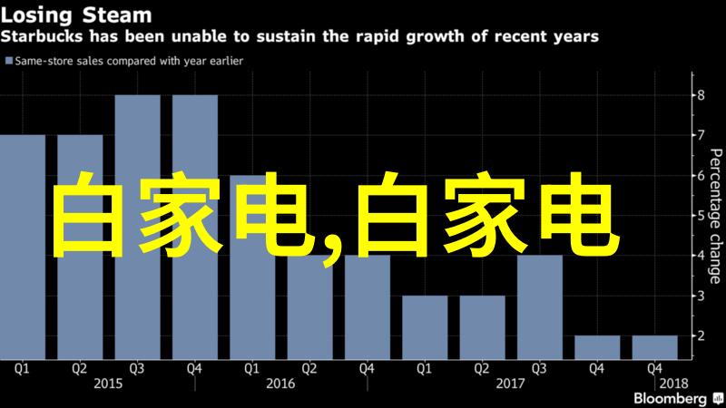 超高清体验探索市场上最佳65寸液晶电视的选择