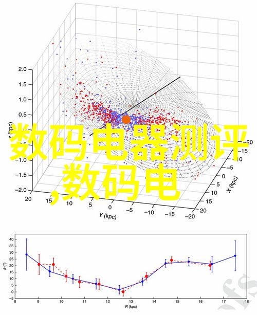 皇上御花园之恋宁儿太子妃的秘密花园