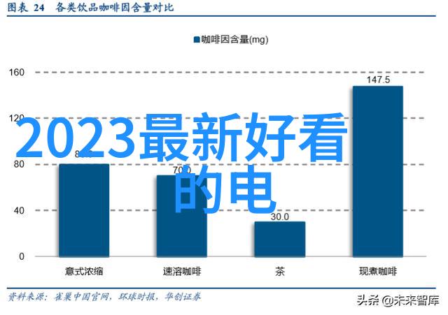 爱死亡机器人第一季精彩回顾科幻动画未来世界深度思考